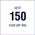 Coffetek Vitro X1