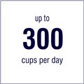 up to 300 cups per day