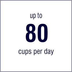 Up to 80 cups per day